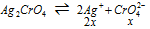 986_expression of solubility product2.png